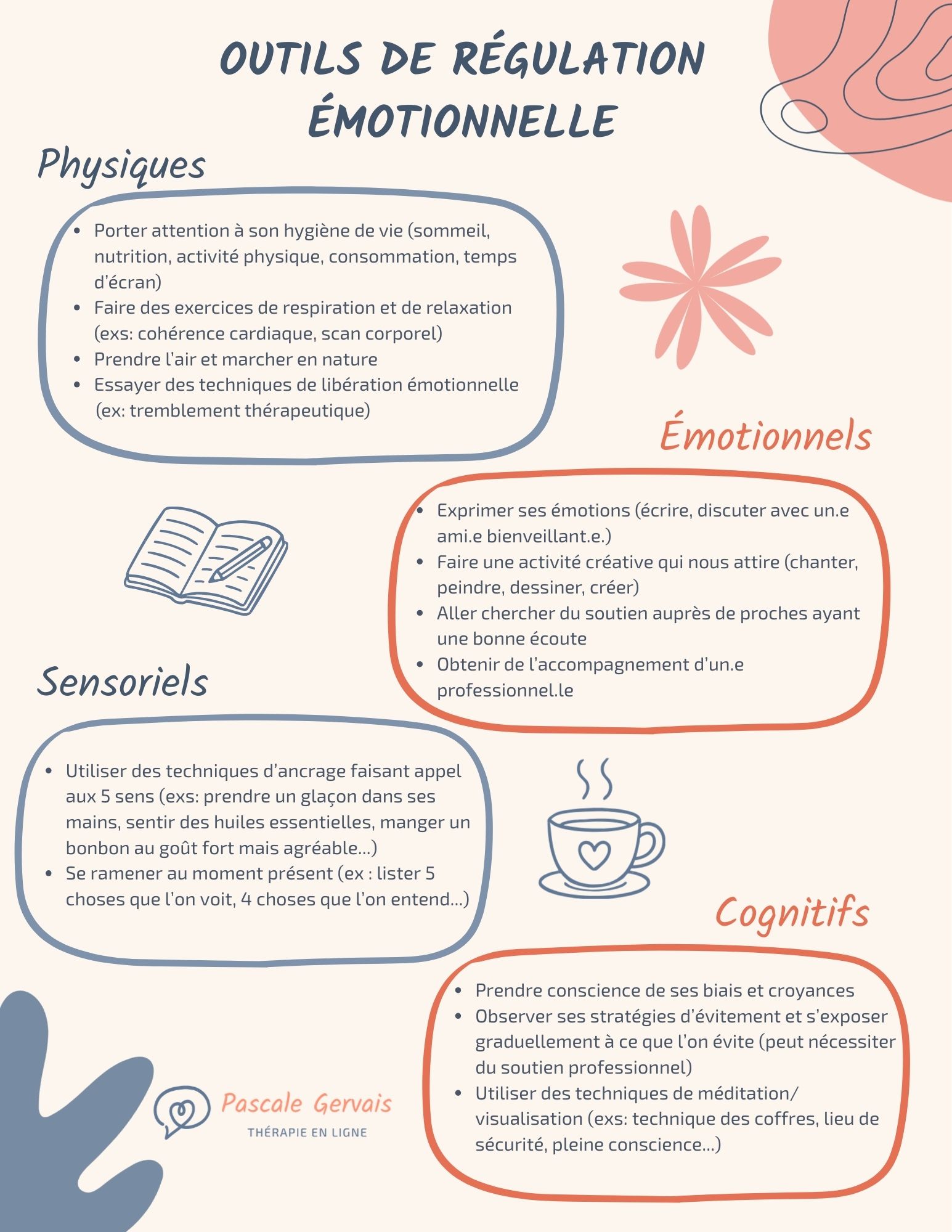 Liste d'outils cognitifs, sensoriels, physiques et émotionnels pour se réguler émotionnellement